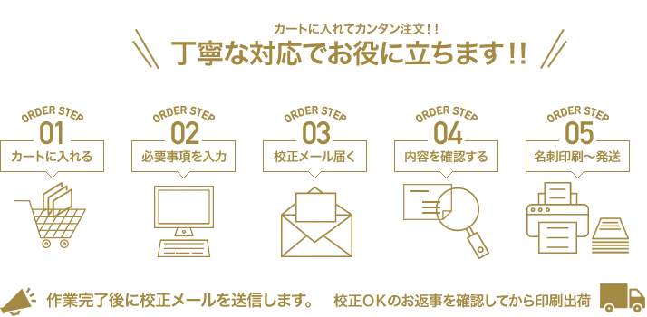 名刺作成サンプルを選んで注文できます